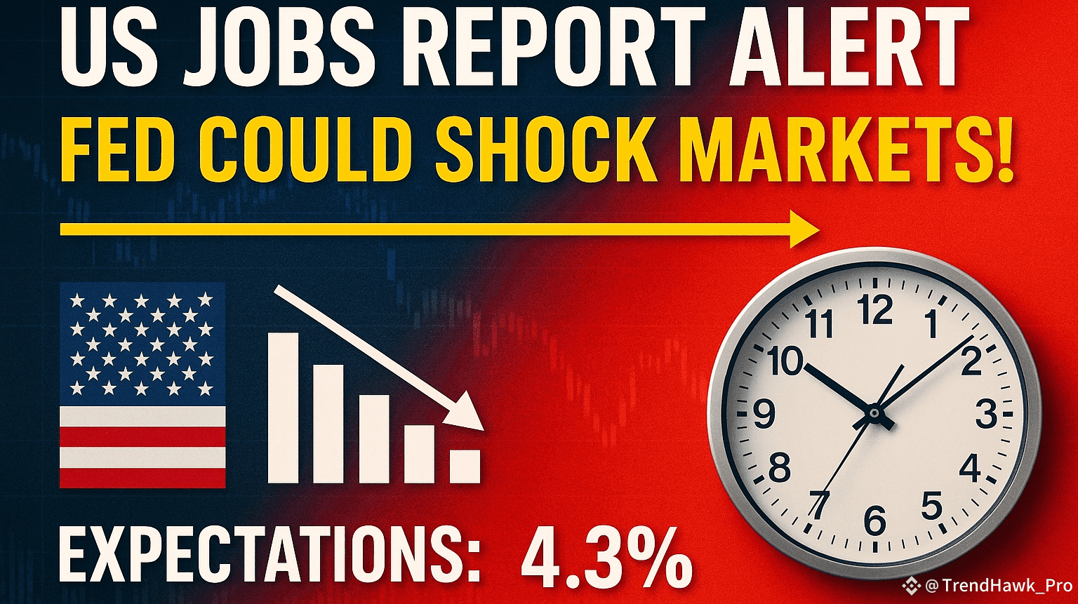 Latest US Jobs Report Signal Economic Growth And Labor Market Strength