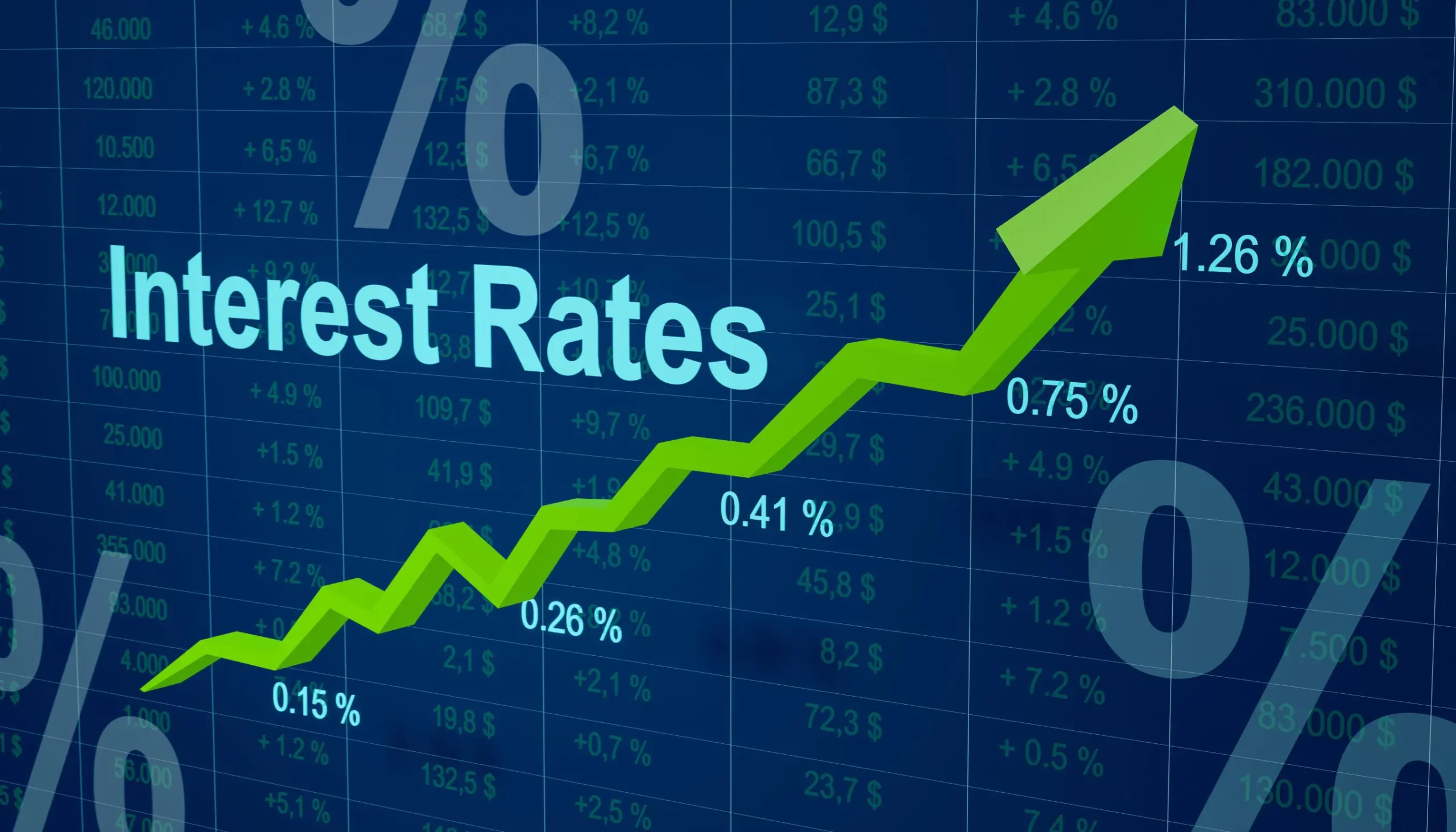 How Rising Interest Rates Affect Small Business Growth in 2024