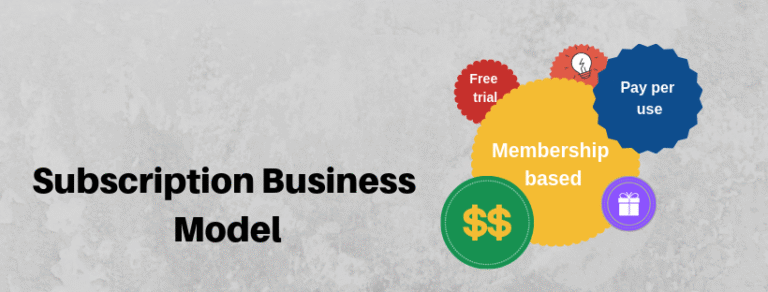 Building a Profitable Subscription-Based Business Model for Growth